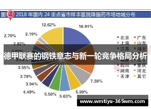 德甲联赛的钢铁意志与新一轮竞争格局分析